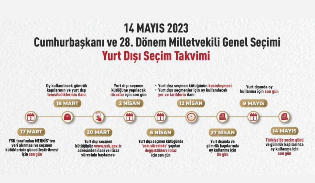 WhatsApp Görsel 2023-03-15 saat 19.46.57